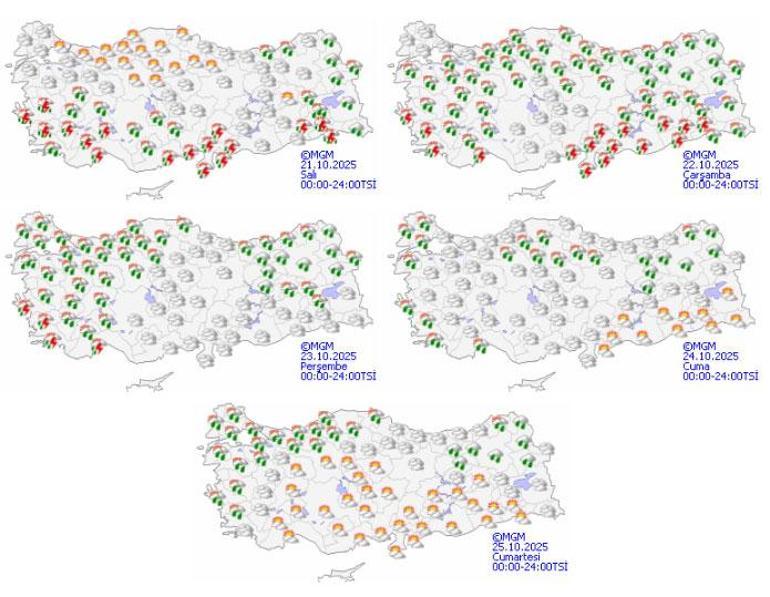 Hava Durumu Bilgileri
